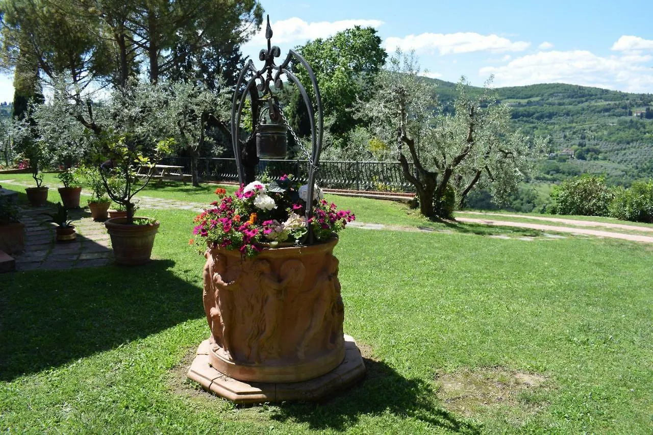 Casale Asciolo Bed & Breakfast Bagno A Ripoli