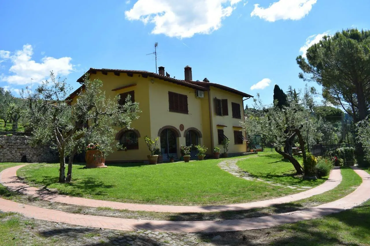 Casale Asciolo location